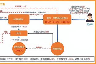 这也太恐怖了吧？巴萨篮球12岁身高2米10天才中锋什么水平？